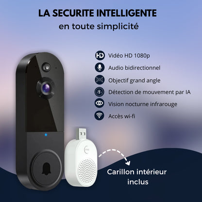 Sonnette Vidéo TOVA