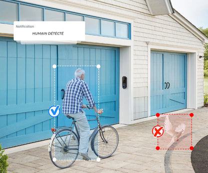 Sonnette Vidéo Tova 2.0